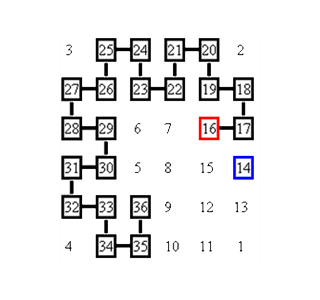 Indirect Space Sampling for the HP Model